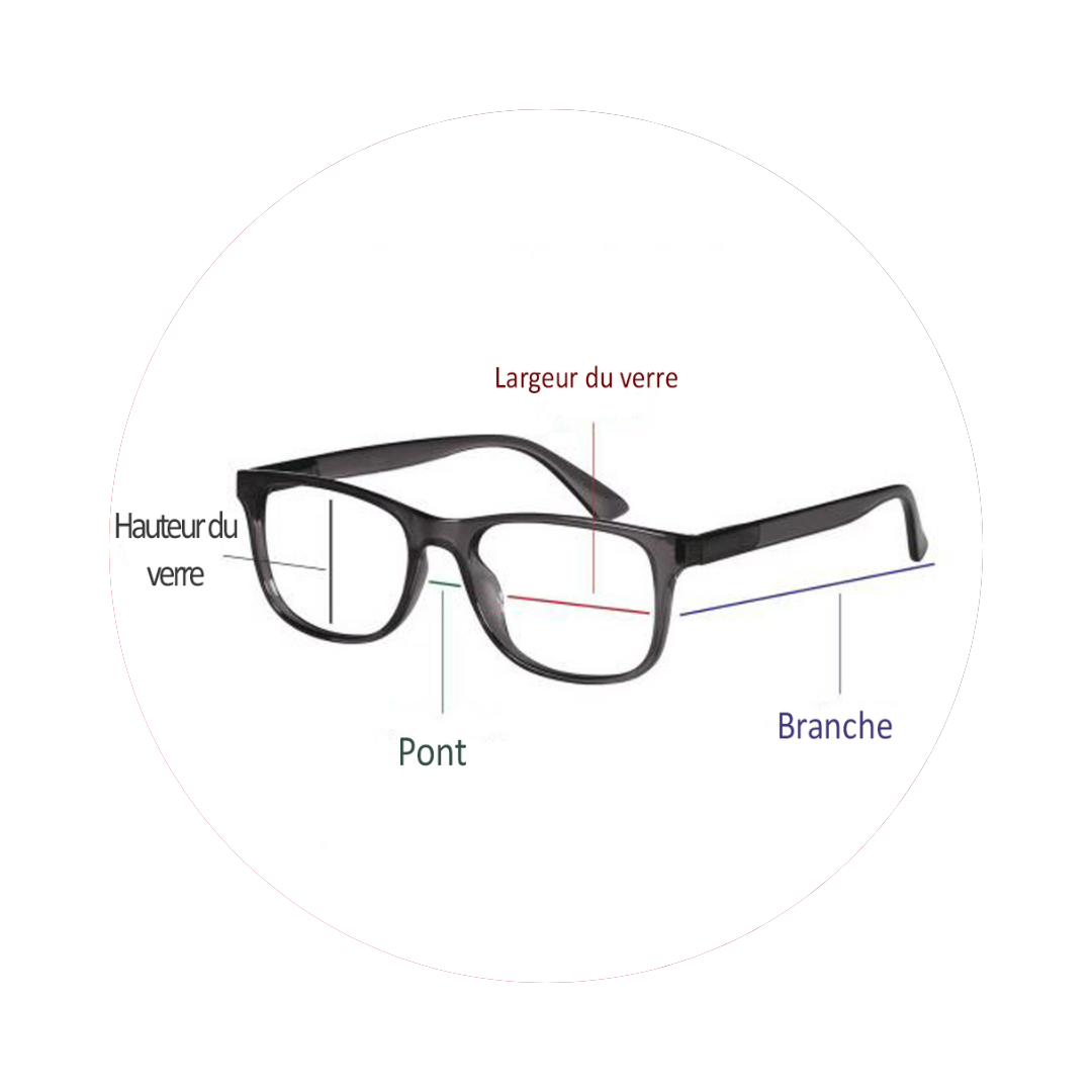 Qu’est-ce qu’une paire de lunette ?